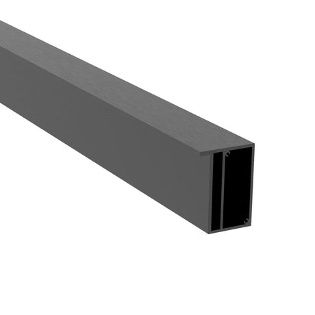 Profil bramki dla projektu 2