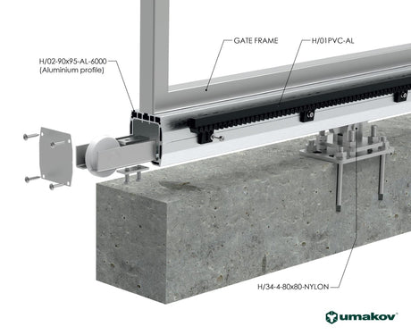 Prowadzenie dolne profilu AL 90x95mm