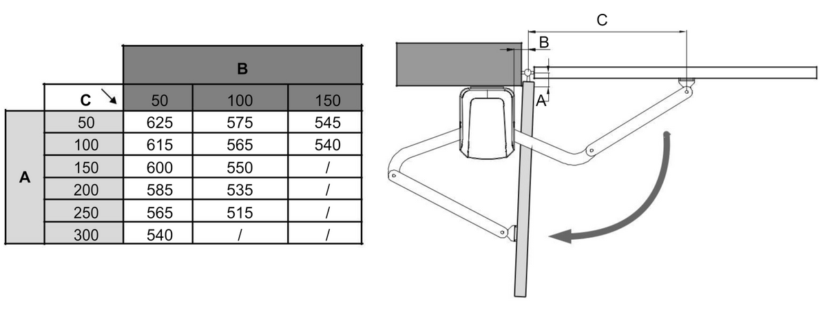 Napęd przegubowy Rollkit do bramy dwuskrzydłowej, kpl