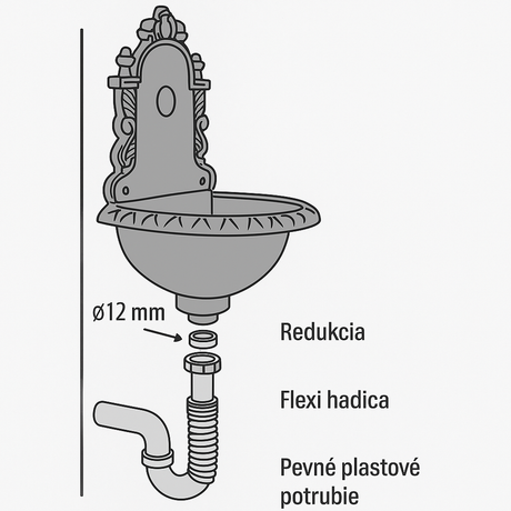 Kuty produkt 275x200, h475mm, cast iron, black