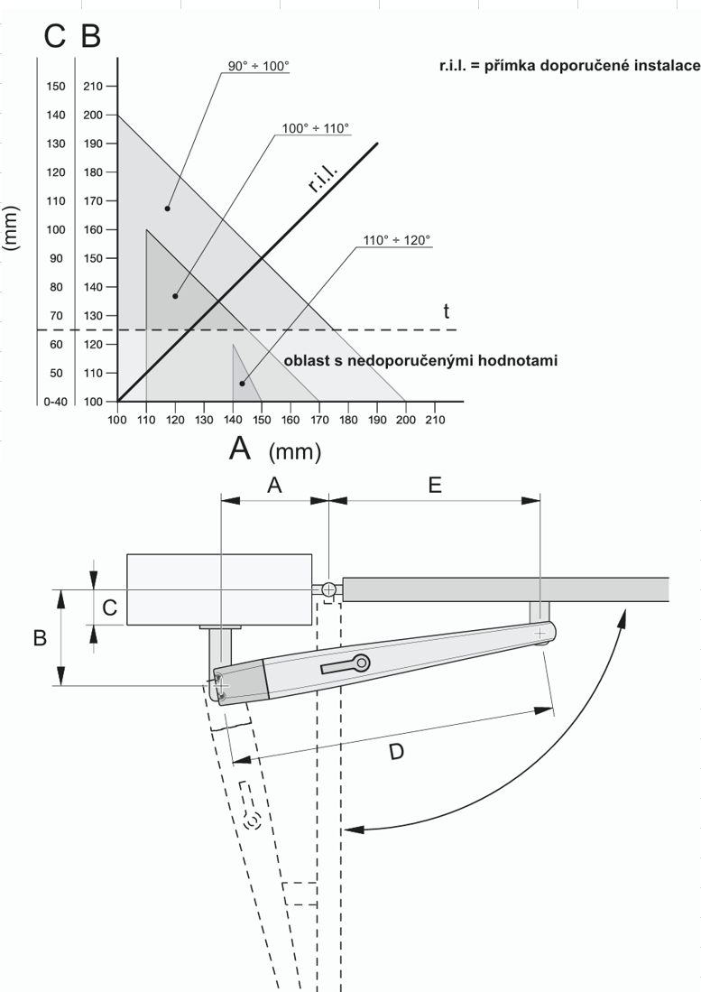 Silnik NICE - TOONA do 3m