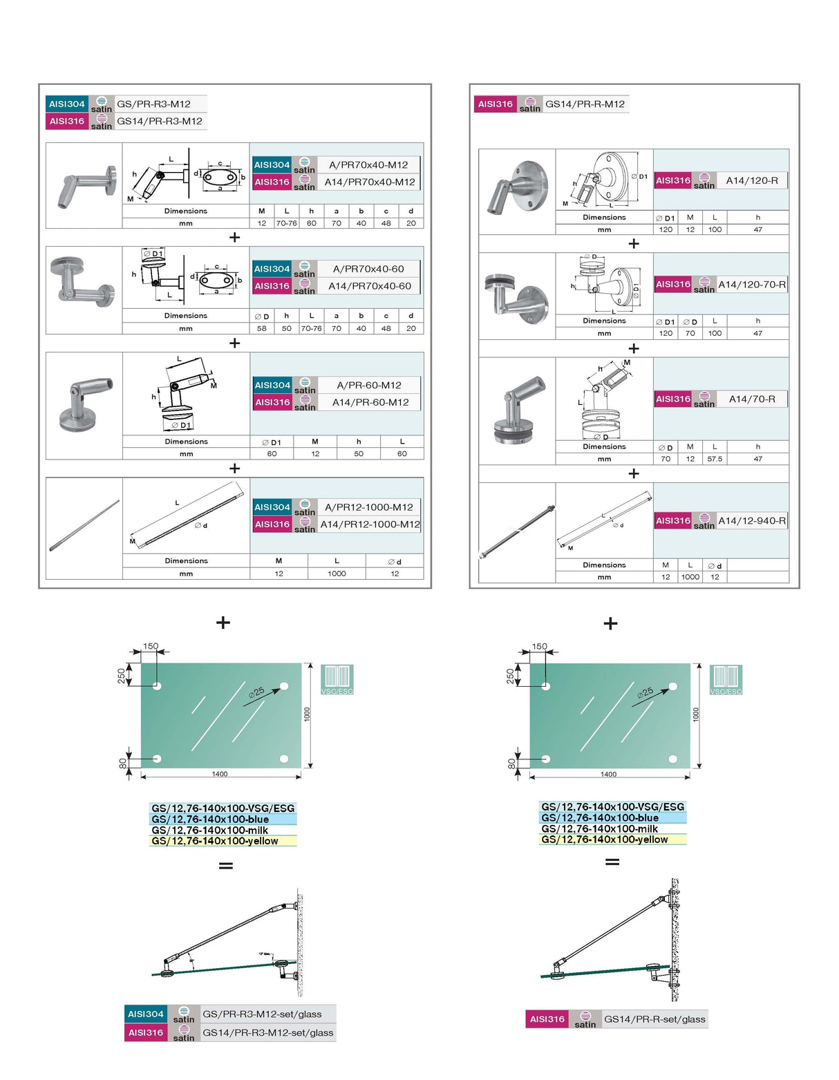 Szklo laminowane - hartowane do daszku GS/PR-R3 12