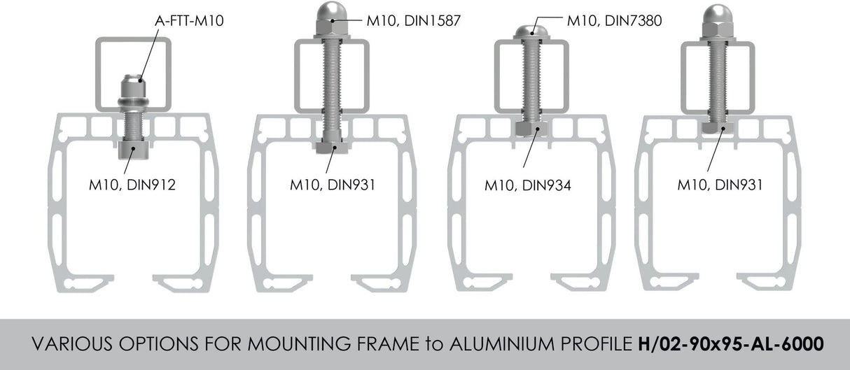 Prowadzenie dolne profilu AL 90x95mm