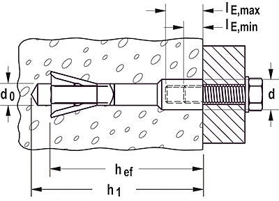 Kotwa do gazobetonu, M8mm
