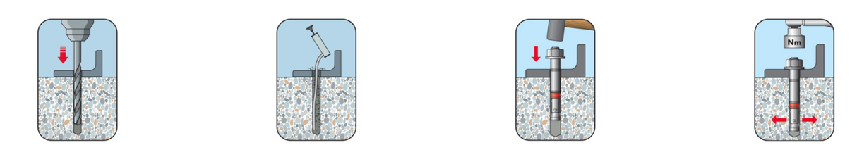 Kotwa do dużych obciążeń z wkrętem sześciokątnym M8