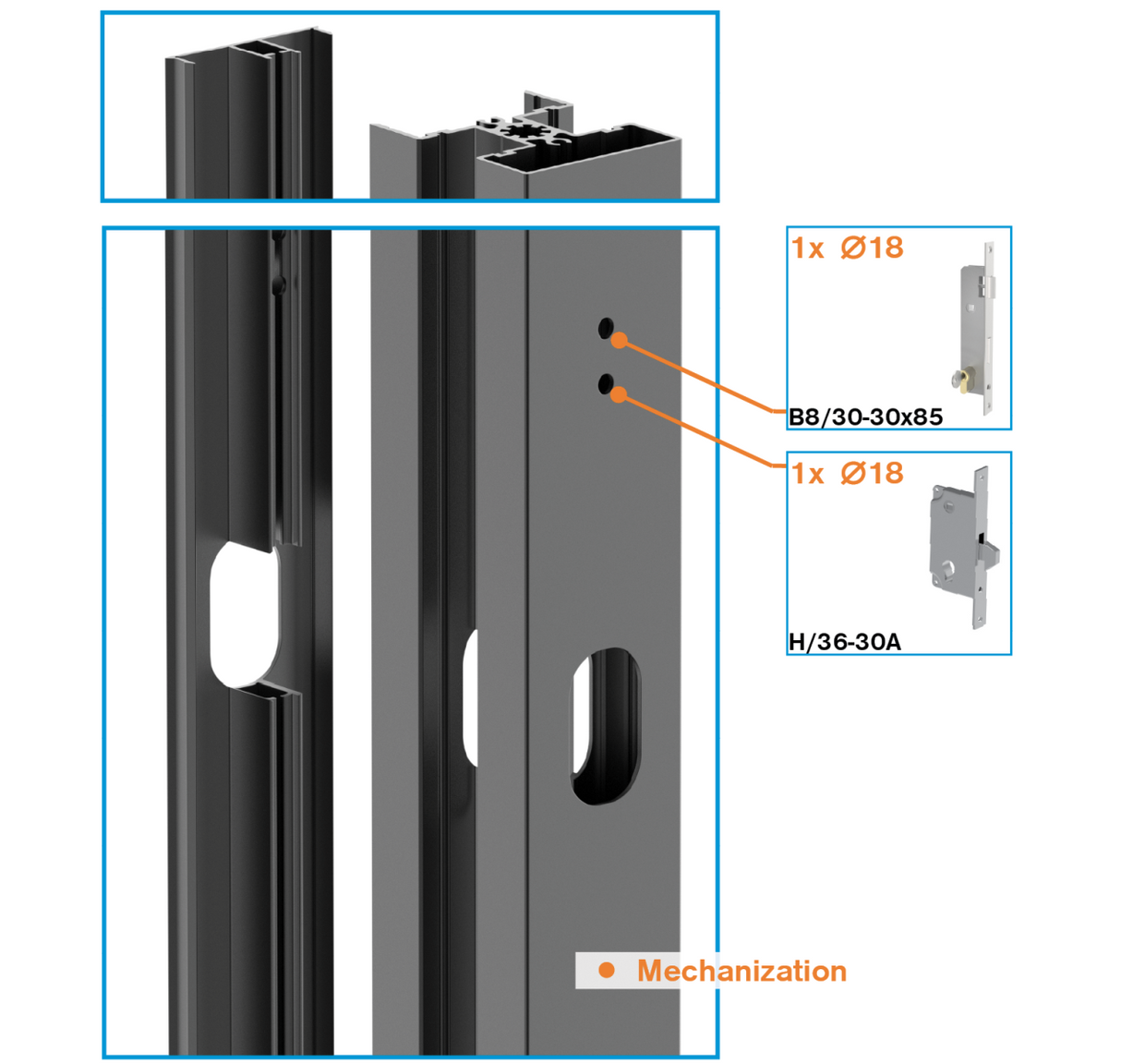 Zestaw aluminiowego słupka 50x60 i osłony dla części zamkowej - 1850mm
