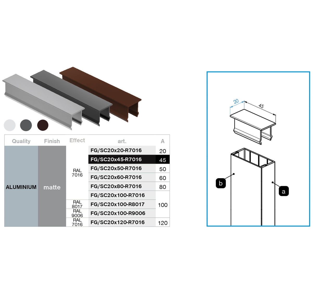 Aluminiowa nakładka na pionowe wypełnienie ogrodzenia i profil nośny oraz pionowy fasadowy, 20x45 – Antracyt R7016