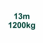 Zestawy dla bram do 13m/1200kg