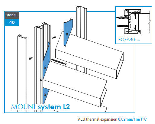 Listwa dystansowa zakładkowa Click-lock do adaptera U, 41 x 09 - 30mm - Antracyt R7016, skośna z zakryciem 5 mm - ZESTAW