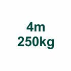 Zestawy dla bram 4m/250kg
