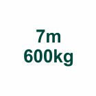 Zestawy dla bram do 7m/600kg