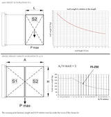 Zestaw do bram skrzydłowych