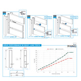 Aluminiowe wypełnienie ogrodzenia 20x60-2000mm
