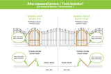 Bramka 1kr. Stalowa IMPERIAL 900x1500mm, Prawa antracyt