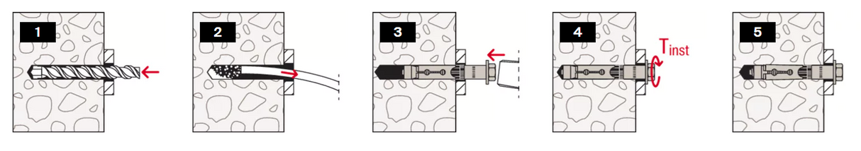 Kotwa do dużych obciążeń z wkrętem z łbem stożkowym