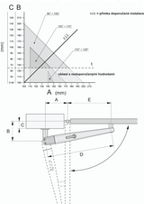 Silnik NICE - TOONA do 3m