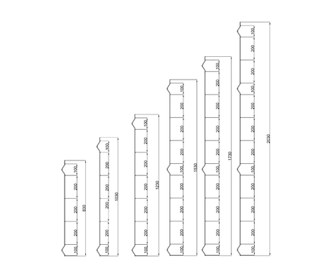 Zváraný plotový panel 3D ZnPVC 2500x1530x4mm zelená