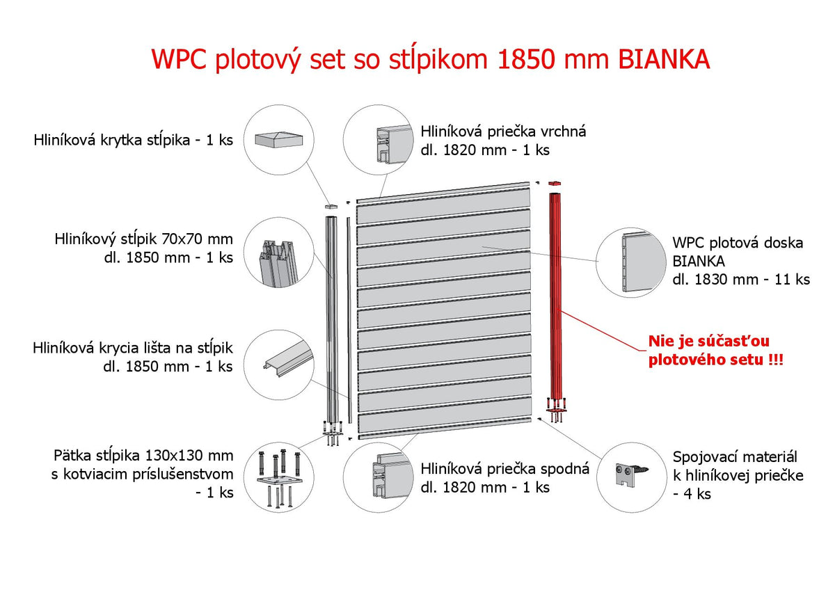 Zestaw ogrodzeniowy WPC ze słupkiem 1850mm BIANKA szary