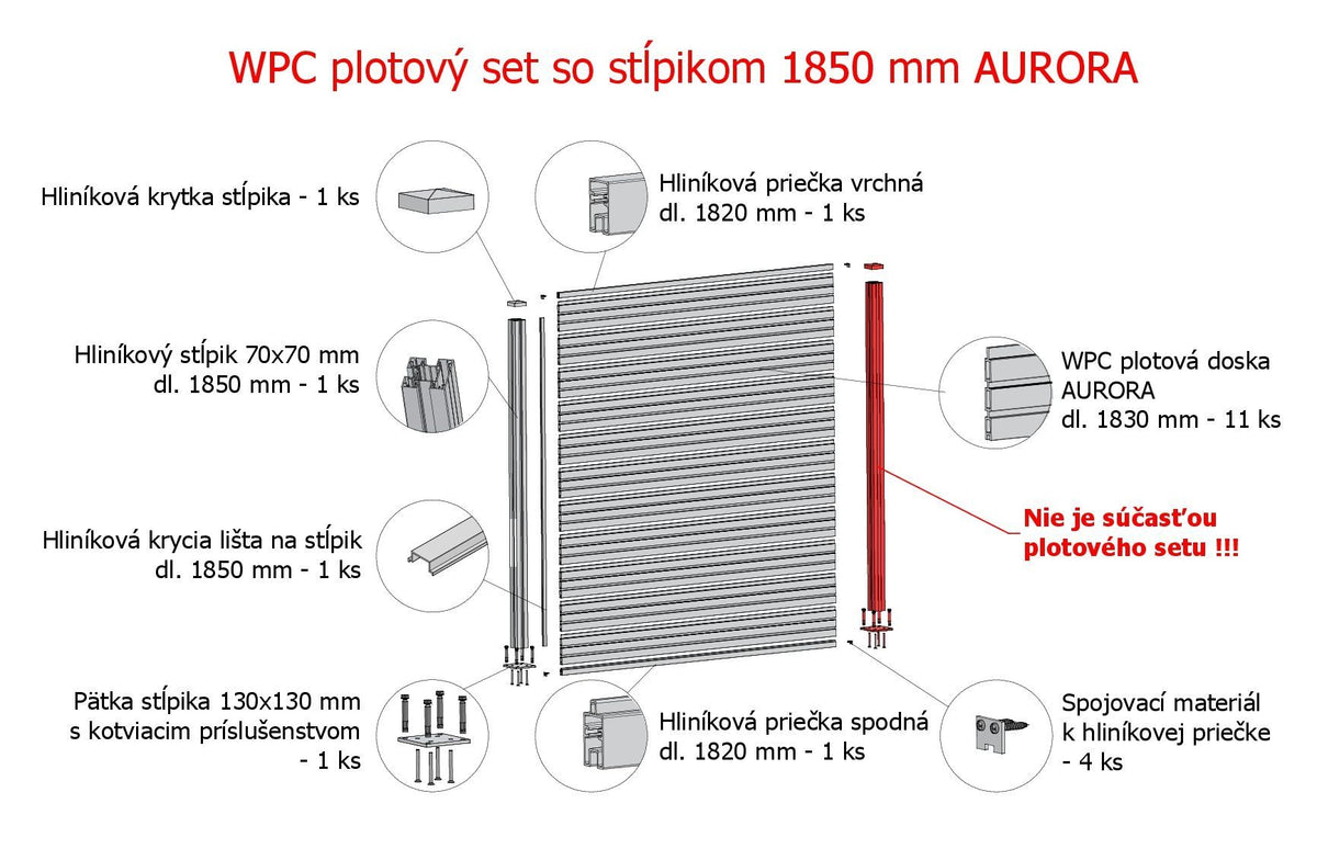 Zestaw ogrodzeniowy WPC z słupkiem 1850mm AURORA brązowy