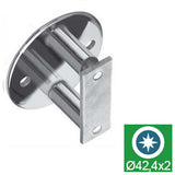 Mocowanie boczne słupka