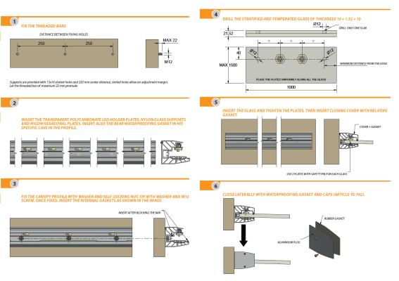 Aluminiowa daszka szklana profil FIX +1.5°