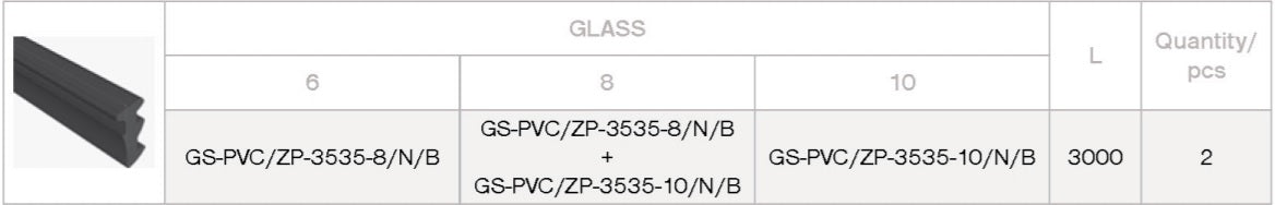 Uszczelka gumowa universal gap 16mm
