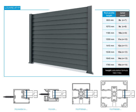 Adapter do aluminiowej żaluzji ogrodzeniowej 8x120