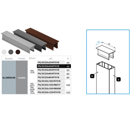 Aluminiowa nakładka na pionowe wypełnienie ogrodzenia i profil nośny oraz pionowy fasadowy, 20x45 – Antracyt R7016